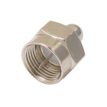 Terminador de 75 Ohms, para conector tipo F