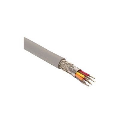Cable multiconductor de 8 vías, 22 AWG